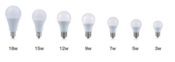 Energy Saving Economic High Quality Plastic Coated Aluminium LED Bulbs
