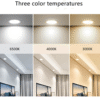 SKD Available Energy Saving LED Panel Light Round/ Square Surfaced AC200-240V LED Lights
