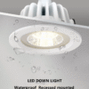 IP65 Outdoor Water Proof Aluminium PC Cover LED Panel Light