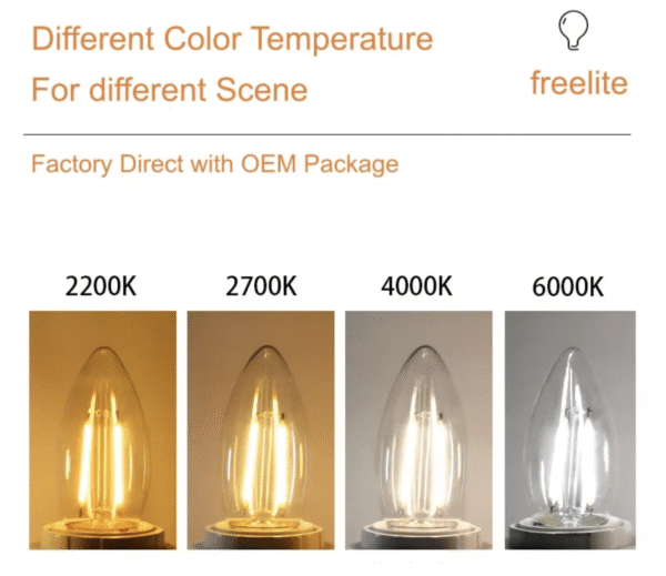 Edision Candle Lamp C35 E14 E27 2W 4W 5W 6W Transparent Amber Glass Vintage Decorative LED Filament Bulb