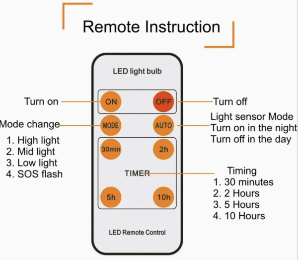 Remote Control Light Sensor LED Solar Bulb A70 9W 250lm with Lithium Battery Dimmable LED Camping Lamp