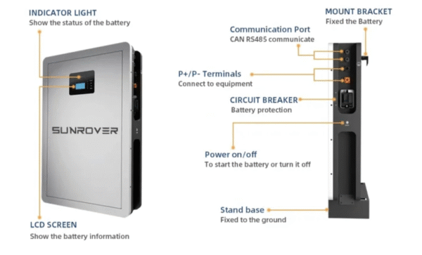 Lithium Battery 10kwh for Hybrid Solar Kit with Long Lifespan