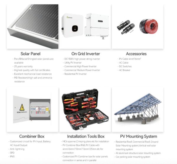 Growatt Mod 10 Ktl3-X on Grid Inverter 10kw 11kw 12kw 13kw 15kw Solar Inverter for Home Solar Energy System