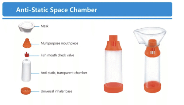 Medical Anti-Static Inhaler Aero Silicone Chamber with Mask for Asthma Therapy