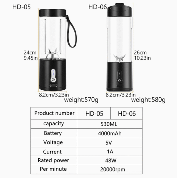 Rechargeable 6 Baldes Personal Blender for Shakes and Cup Fruit Fresh Juice Mixer Smoothies Powerful USB Juicer