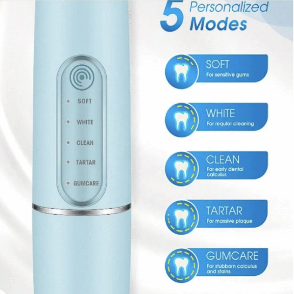 Intelligent Wireless Charging Touch Switch Ultrasonic Dental Scaler -  Household Portable Tooth Cleaner Electric Toothbrush
