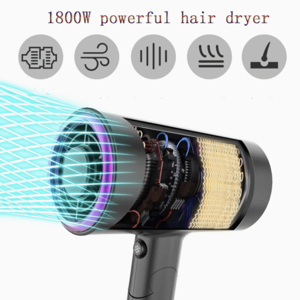 Salon Hair Styler 1800W