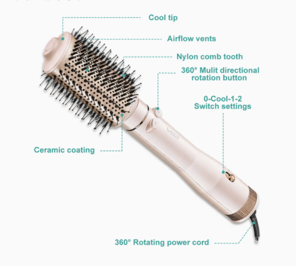 Multifunctional OEM Hair Brush with 2in1 Hair Dryer & Straight Styler Comb