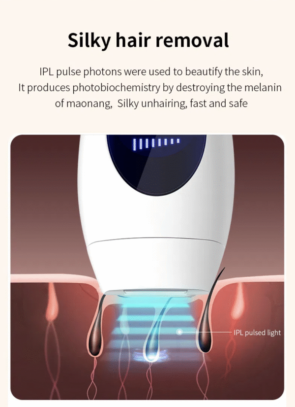 Portable Permanent Hair Removal IPL Laser Epilator Armpit Hair Removal to Remove Lip Legs