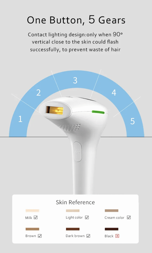 Beauty Professional Hair Removal Full Home Hair Removal Painless IPL Epilator