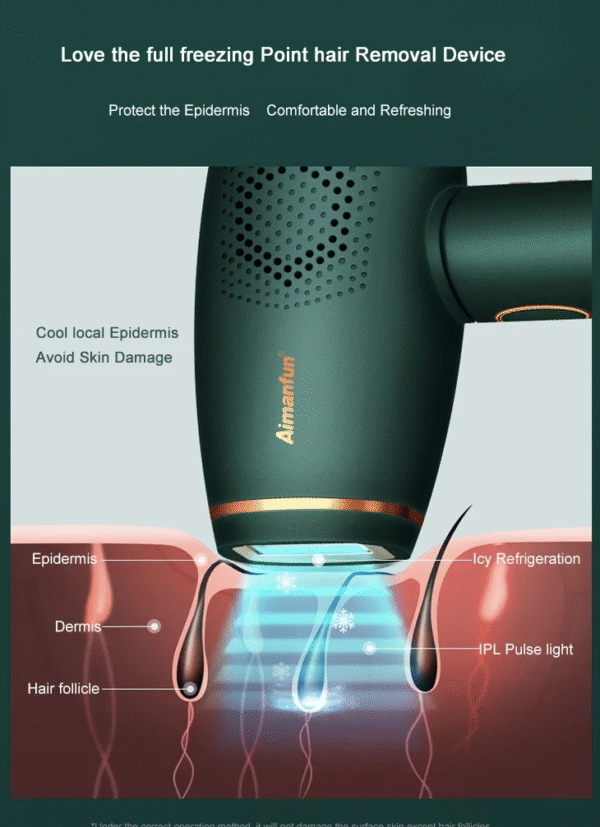 Permanent Painless Epilator Laser Portable Hair Remover IPL Hair Removal Device