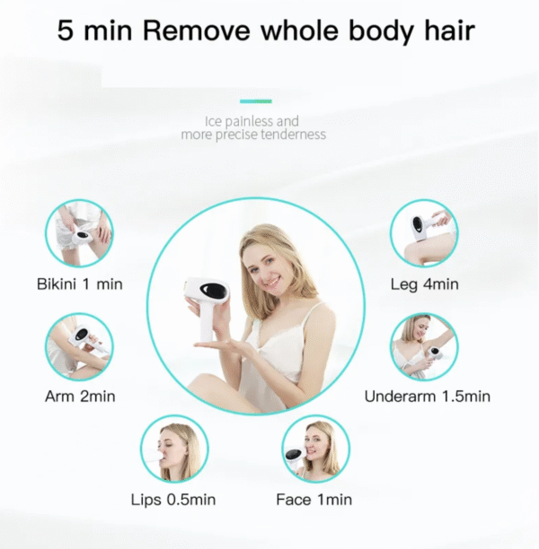 New Beauty Equipment Women Handheld Portable Laser IPL Hair Removal Remover for Home Use