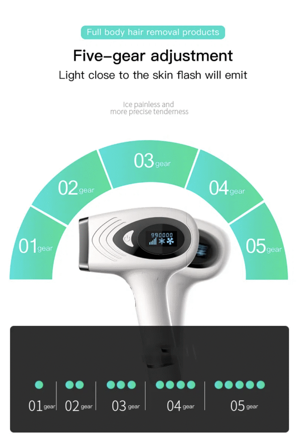 New Beauty Equipment Women Handheld Portable Laser IPL Hair Removal Remover for Home Use