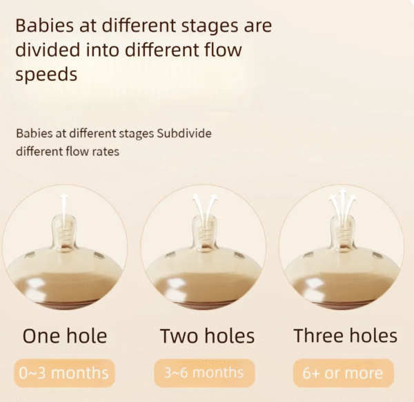 2025 Trend Food Grade Silicone Baby Bottle Natural Breastmilk Feeding Bottle for Infant 0-1year Old