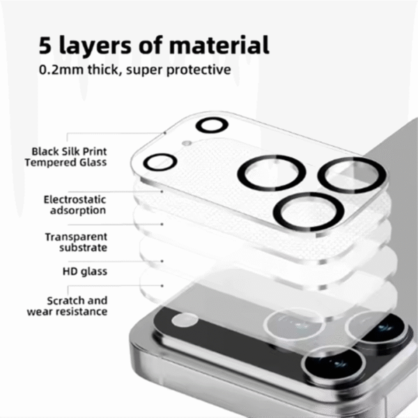 Bulk Anti-scratch Camera Lens Tempered Glass Film Screen Protector Camera Lens Protector for Iphone 17 16 15 14 13 Pro Max 12 11