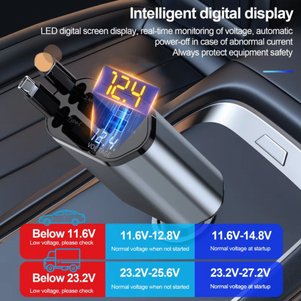 Fast Charger Car Phone Station Recharger 4 in 1 LED Digital Display Retractable 2 Cables Type C