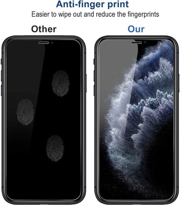 Fullscreen Anti-explosion Tempered Glass Film for iPhone 14 13 12 11 Pro Max clear Tempered Glass Screen Protector Film