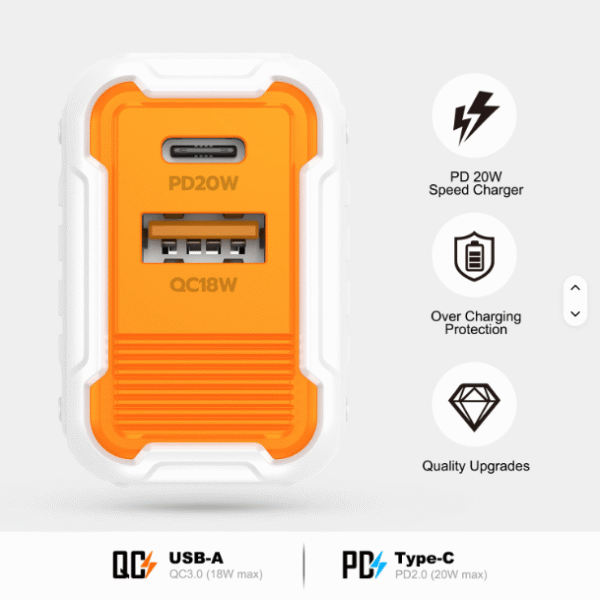 Habdf405cd23b4009b140d2a09717b3863 Double Port PD 20W Fast Charging Charger US EU UK Adapter Type C USB 18W Wall for Mobile Phone Tablet Computer