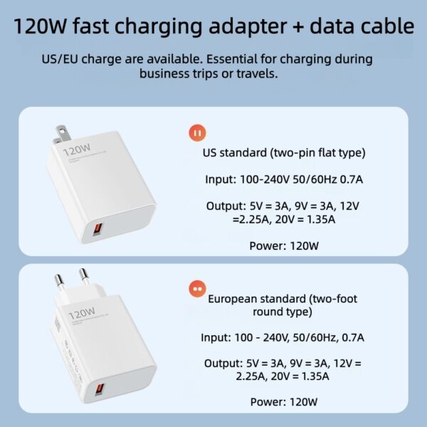 Hbdf7cfbab5ab443495bef7ce29c0bbf3X 33W 67W 120W Fast Charger , Power Adapter with USB Type C